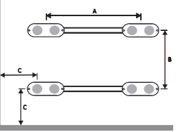 Moduli Led per Insegne